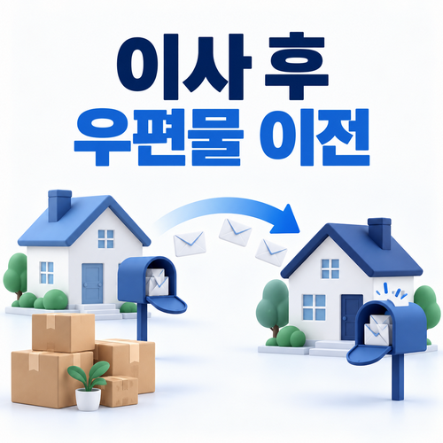 이사 후 우편물 전송서비스 신청과 주소 변경 누락 점검 방법